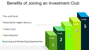 How To Join an Investors Club: A Practical Guide for Smarter Investing